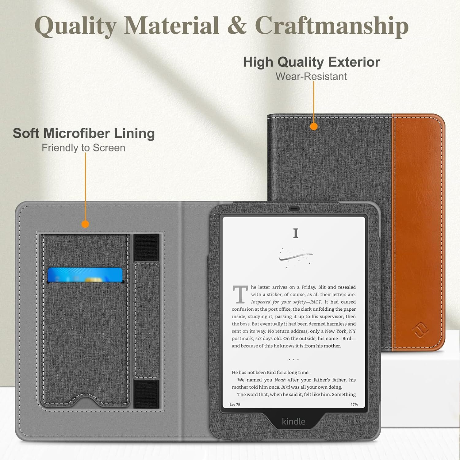 Case for 7″ Kindle Paperwhite (12th 2024)/ Kindle Colorsoft Signature Edition