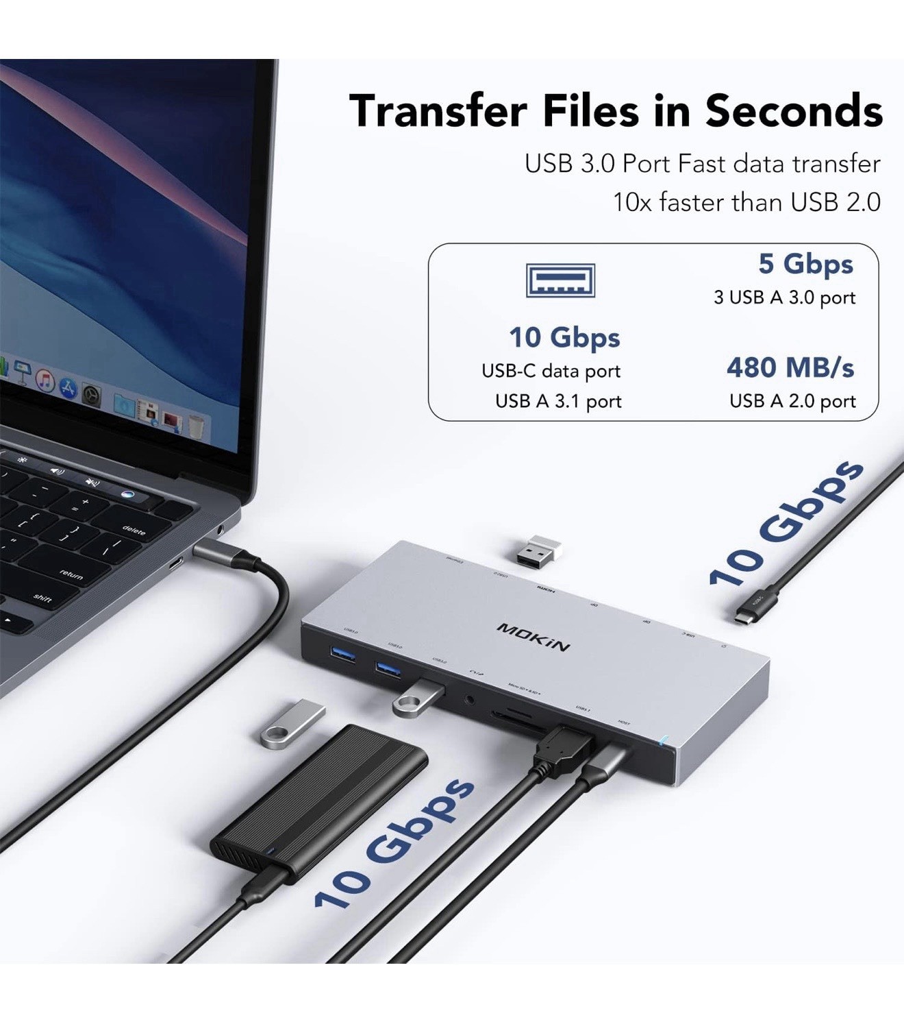 USB C Docking Station, Dual DisplayPort and HDMI Triple Display 3 Monitors