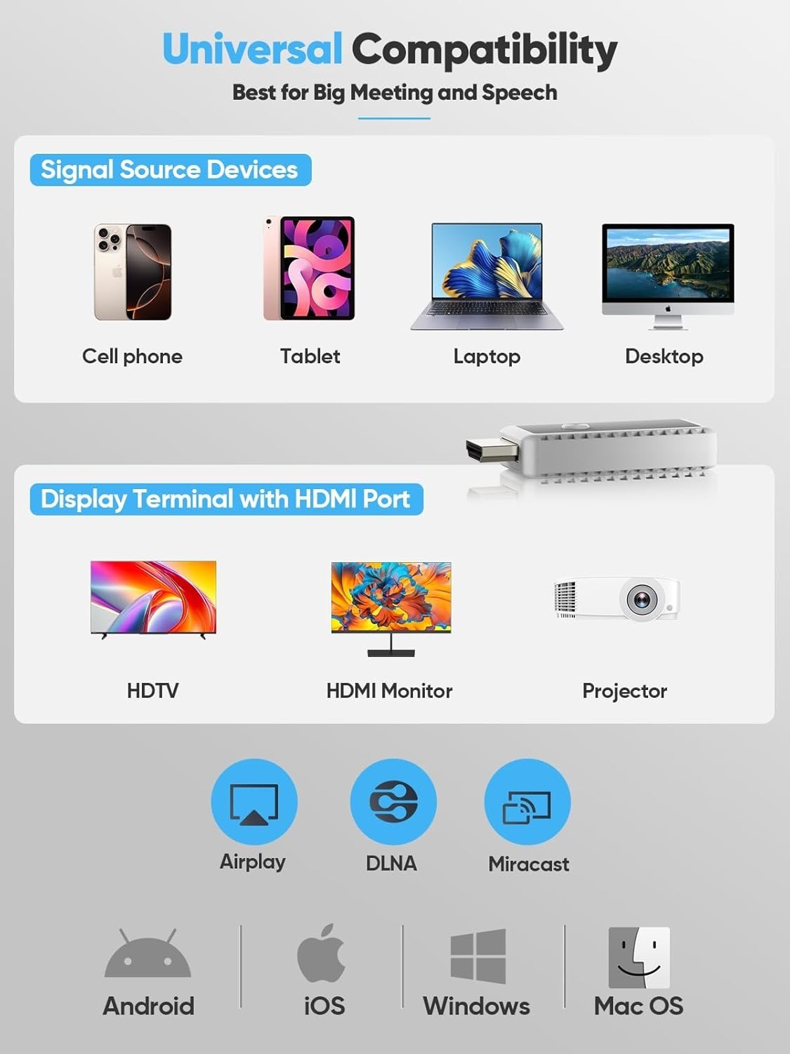 2026 Upgraded 2-in-1 Wireless HDMI Display Dongle Adapter,4K HDR Decode Dual Ban