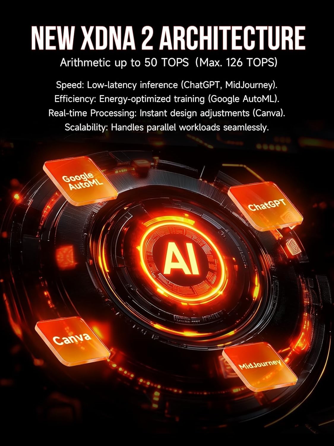 GMKtec EVO-X2 Mini PC AMD Ryzen AI Max+ 395 96GB LPDDR5X RAM 2TB SSD Workstation
