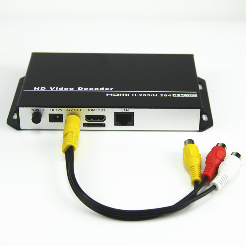 H.265/ H.264 4K HDMI+AV /CVBS /RCA Top Box & PC Transmitter IP Video Decoder