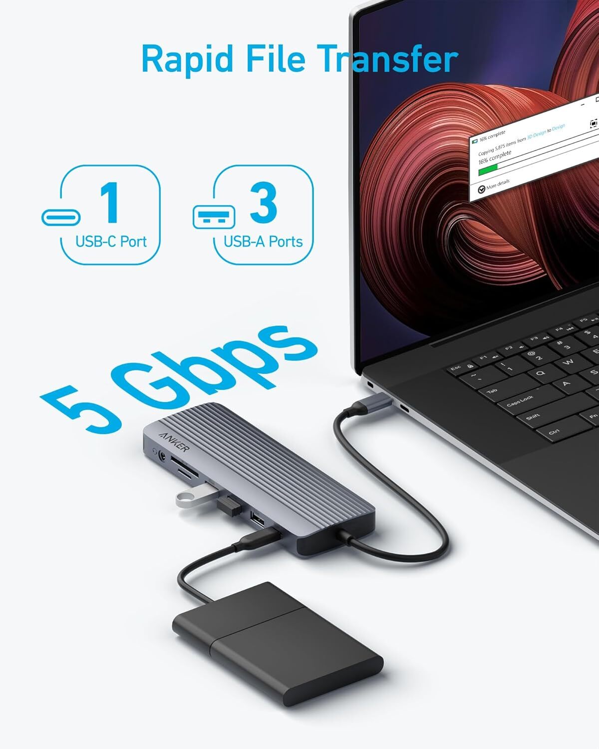 Anker 14in1 USB C Hub Docking Station Triple Display 2x4K HDMI 1080P VGA|Refurb