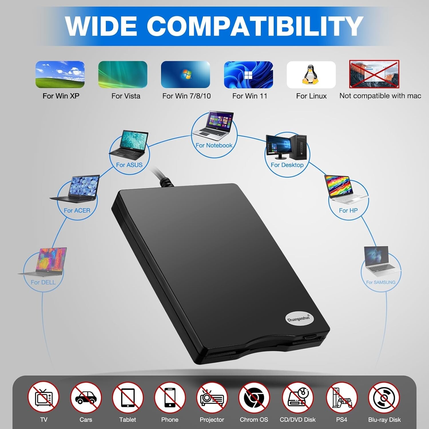 Dust-Resistant 1.44MB USB Floppy Disk Reader – Compatible with Windows Devices
