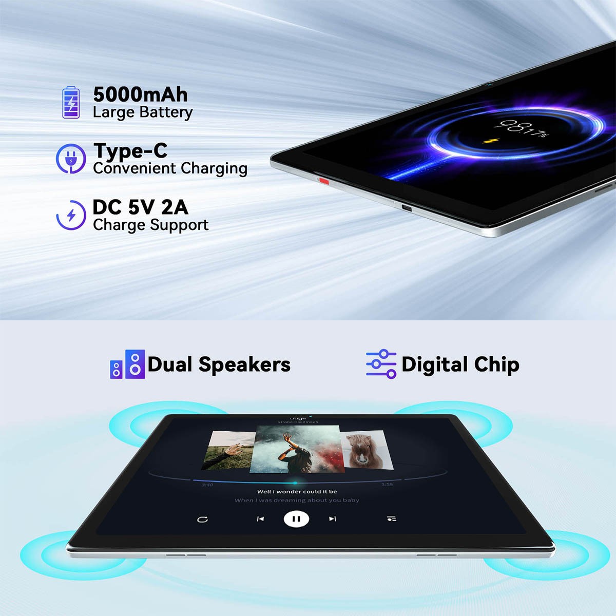 Tablet 10.1 inch Android 15 Tablet 20+64GB ROM Octa Core 1280×800 IPS WIFI HD US