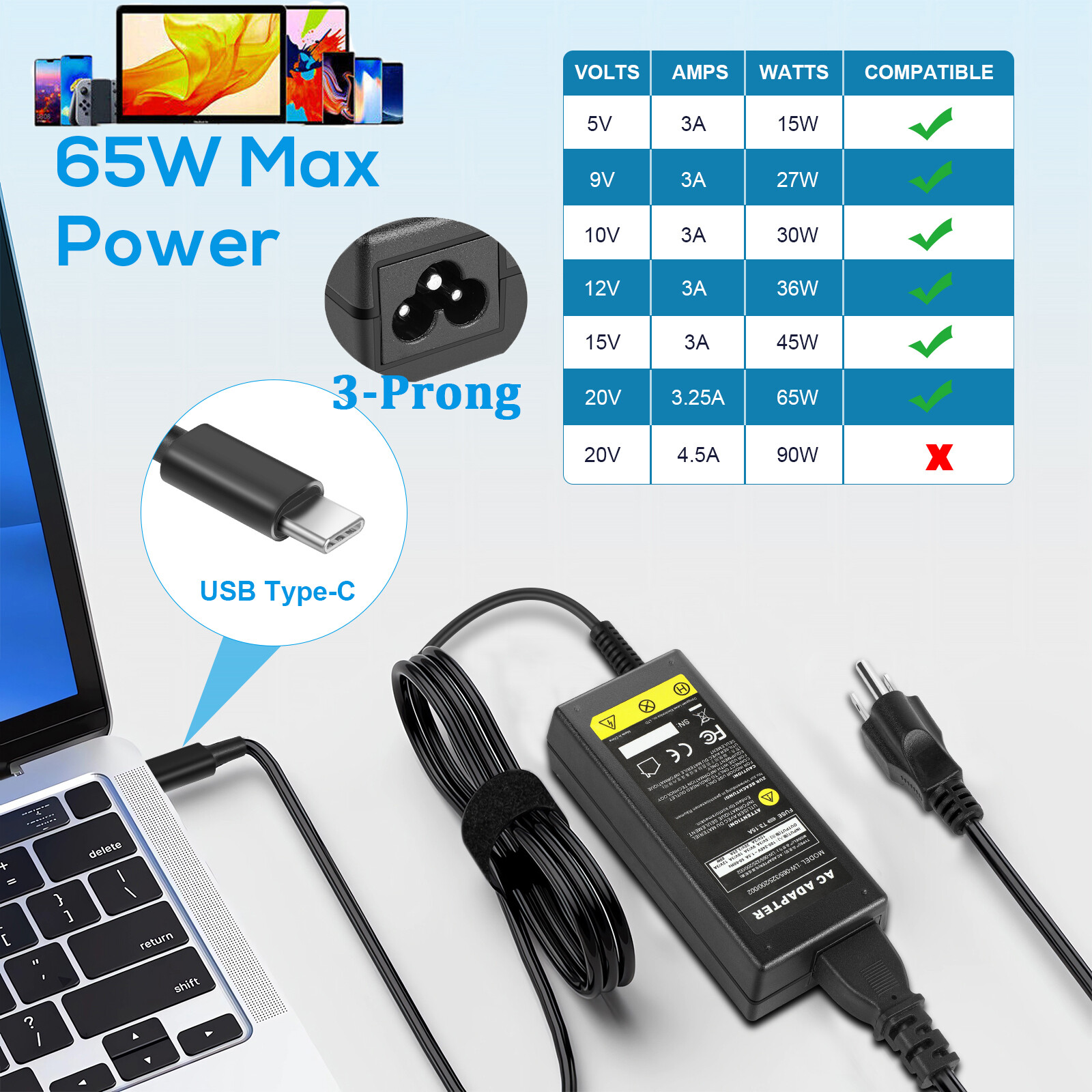 LOT OF USB C Type C 45W 65W 90W Adapter Charger For Laptop Lenovo Acer HP ASUS