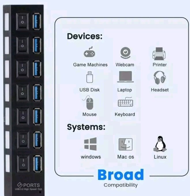7 Port USB 2.0 / 3.0 Hub Splitter Adapter High Speed for PC Laptop Mac Desktop
