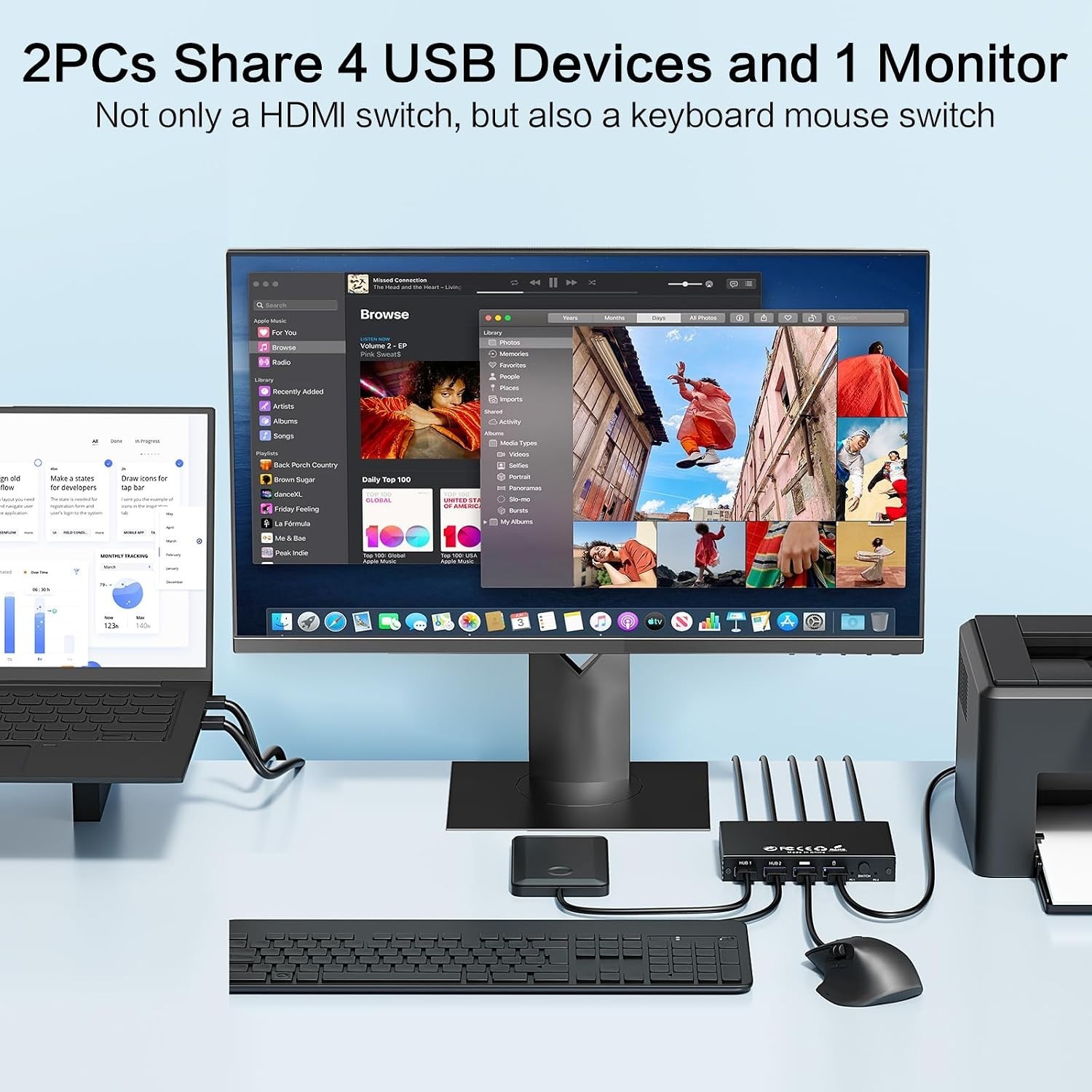 Seamless 2-in-1 HDMI KVM Switch – 4 USB 3.0 Ports for Effortless Data Sharing