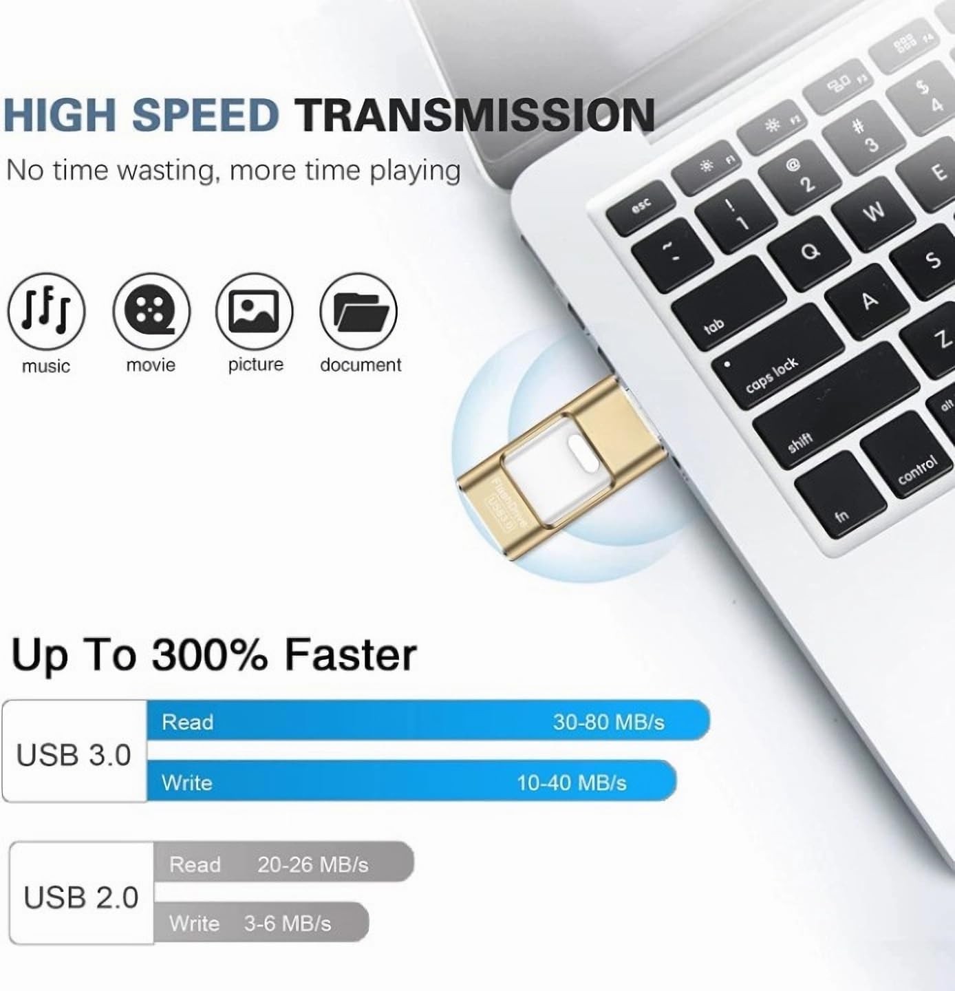 4 in 1 External USB Flash Drive for iPhone iPad Mac Gold PhotoTek Storage