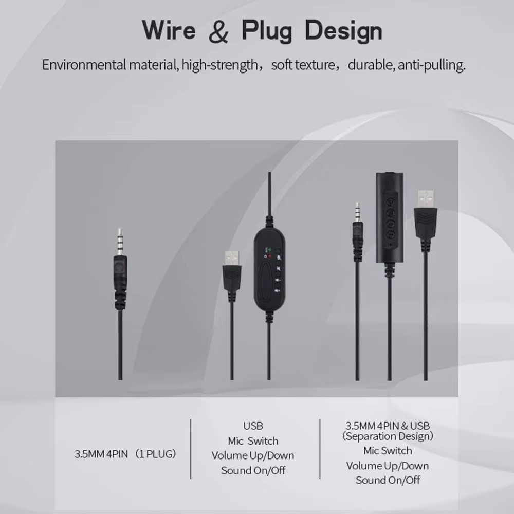 3.5mm Computer Headset Noise Cancelling Microphone Stereo Wired Headphones