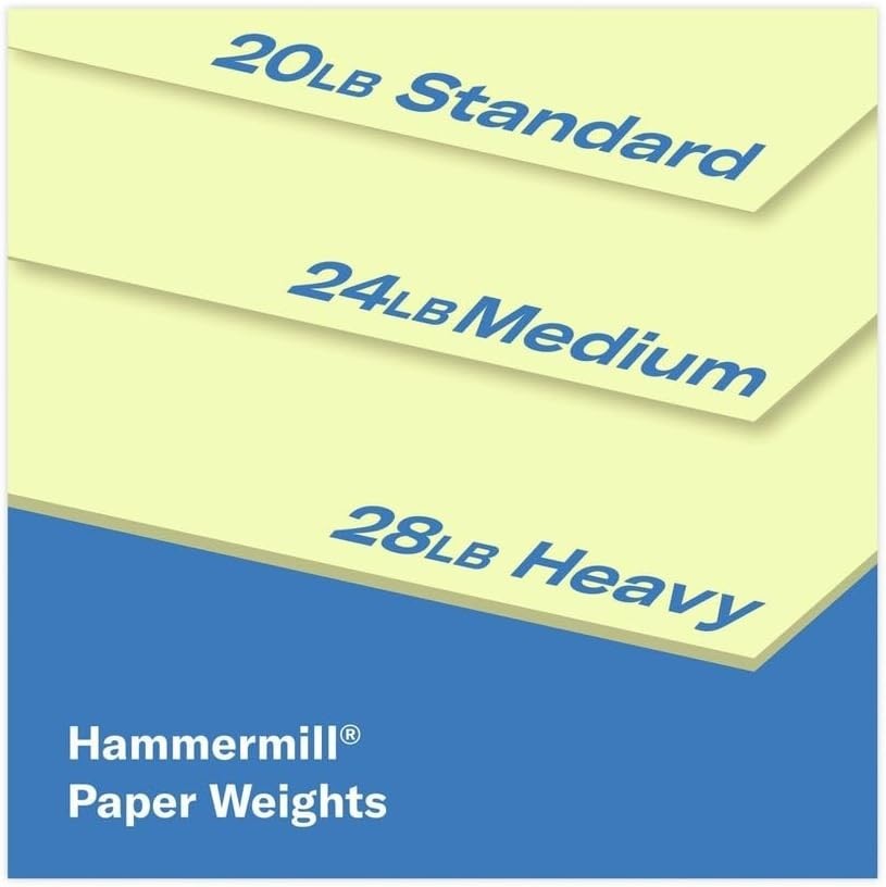 USA Made Colored Copy Paper, 8.5×11 – 5000 Sheets