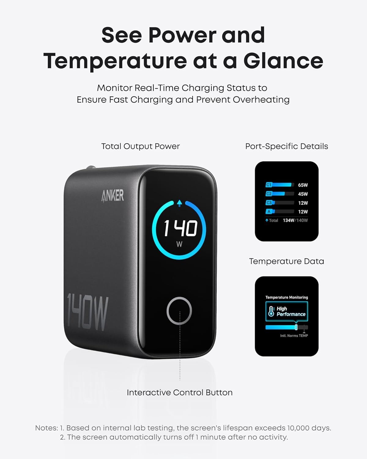 Anker 140W USB-C Charger 4-Port Laptop Advanced GaN Power Adapter for Mac/iPhone