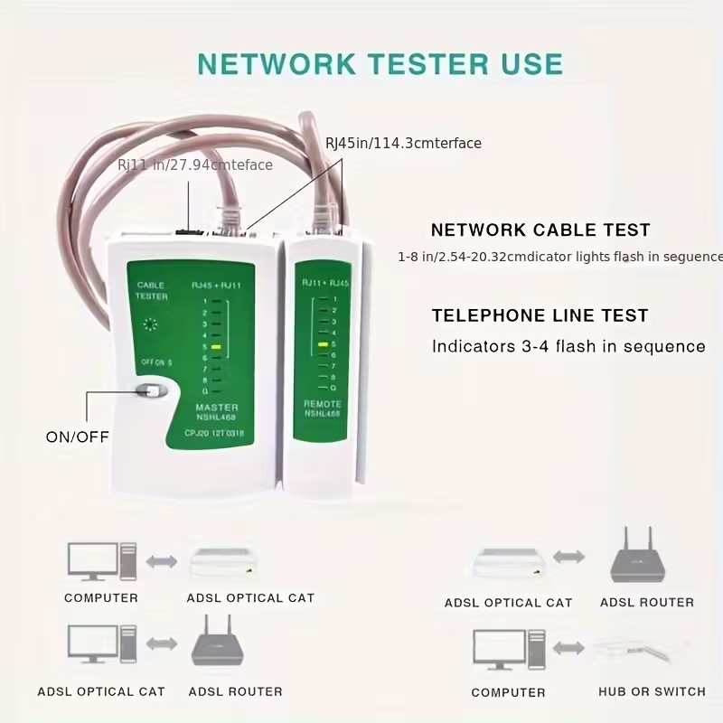 Network Tool Kit – RJ45 Crimper, Tester & Strippers for Ethernet Cable Work