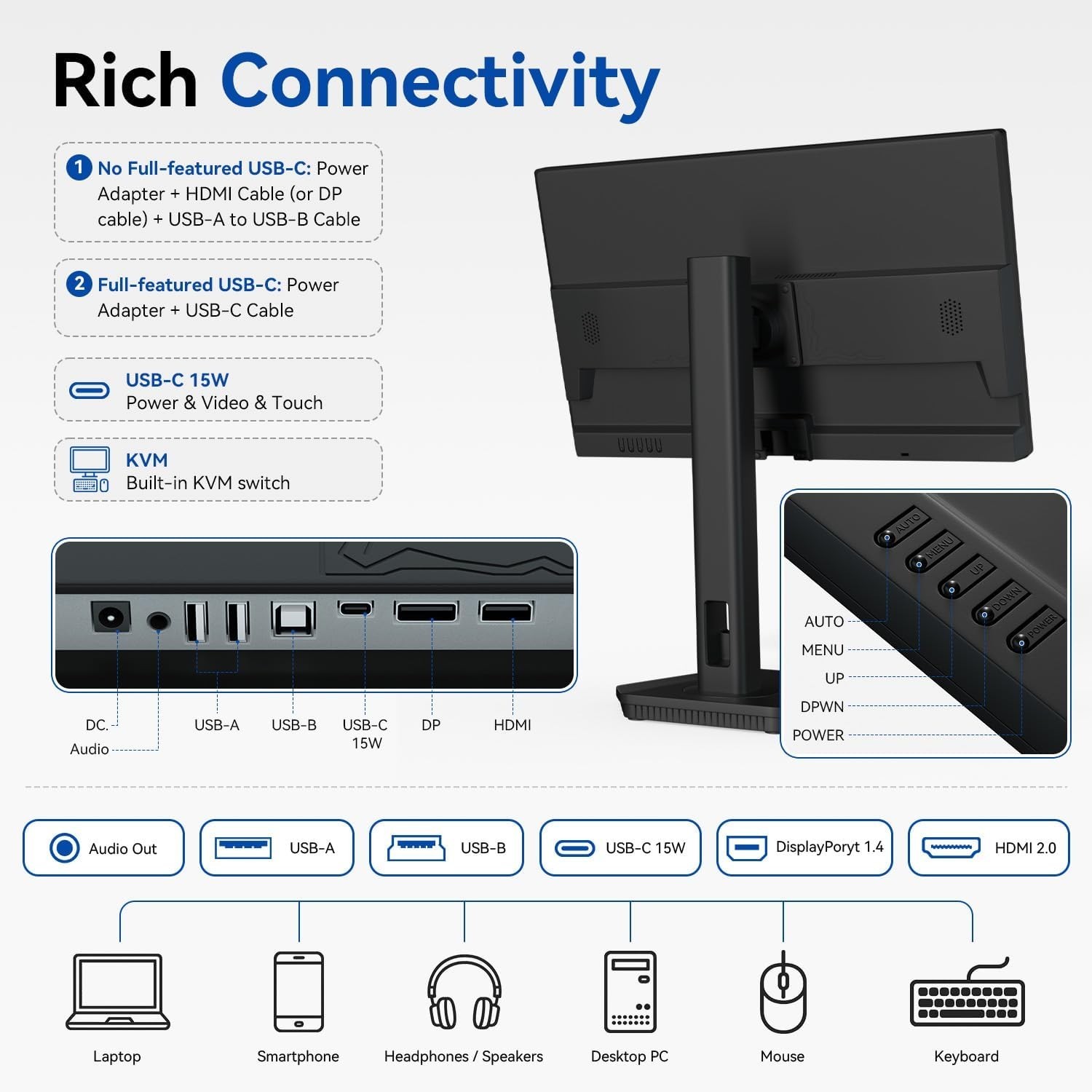 Edgequora 22 Inch Touchscreen Monitor 10-Point Touch Metal Stand FHD 1080p 75Hz