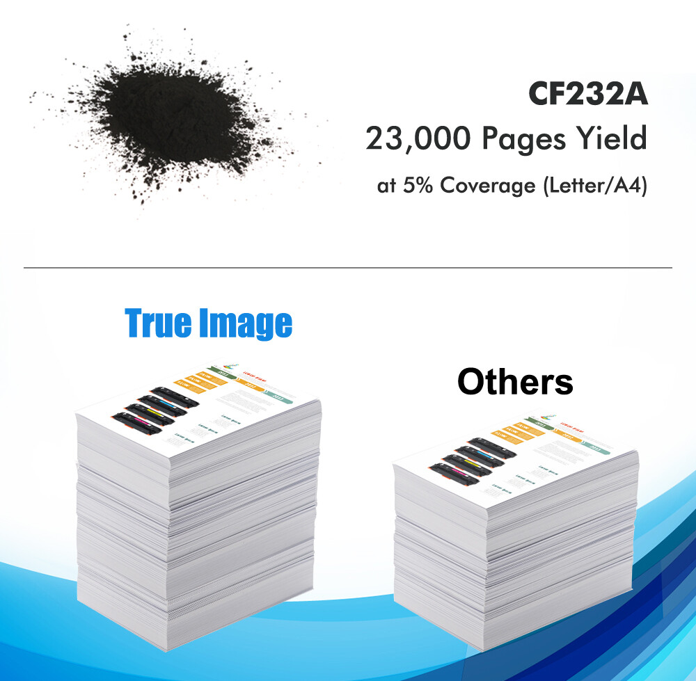 3pk CF230A Toner+2pk CF232A Drum for HP LaserJet Pro M203dn MFP M227fdw M227sdn