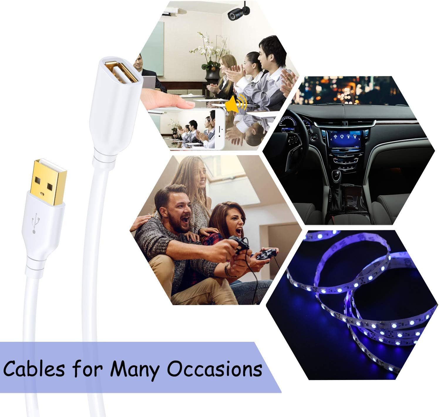 USB Extension Cable White 15ft, 2 Pack USB 2.0 Extender Cable Type A Male to A F