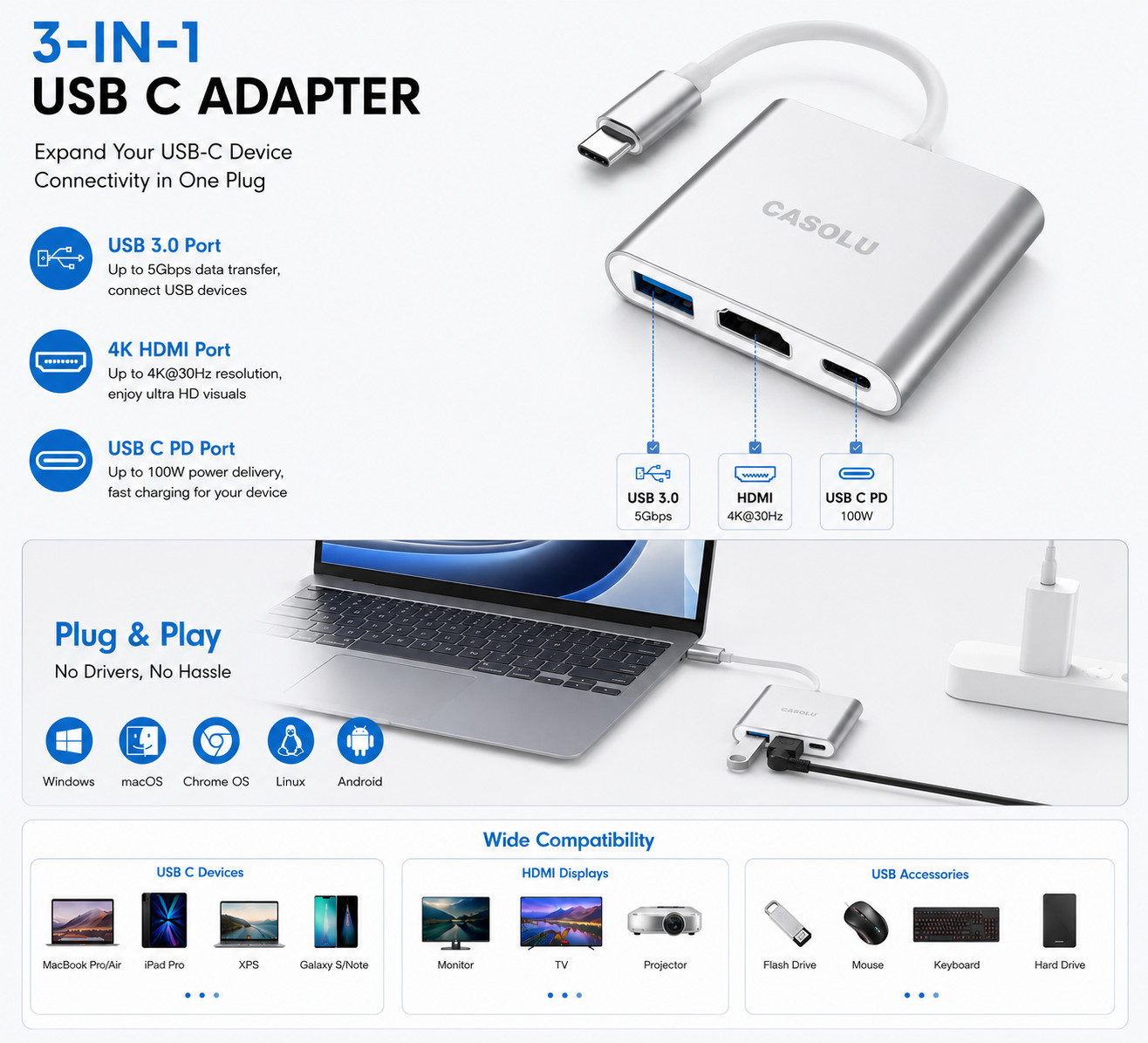 USB C to HDMI Adapter 4K USB-C Hub PD 60W USB 3.0 Multiport Converter