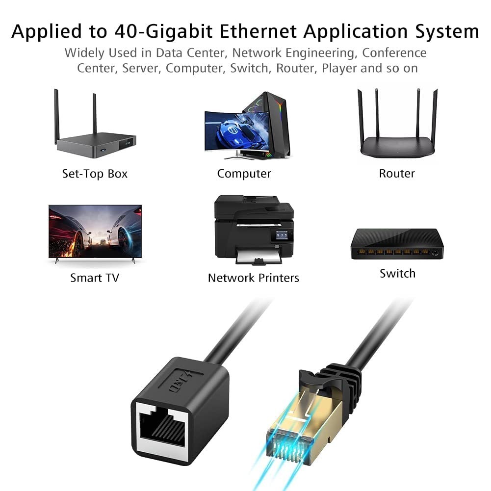 Versatile 13FT Cat6 Ethernet LAN Cable – Gold Plated for Optimal Performance