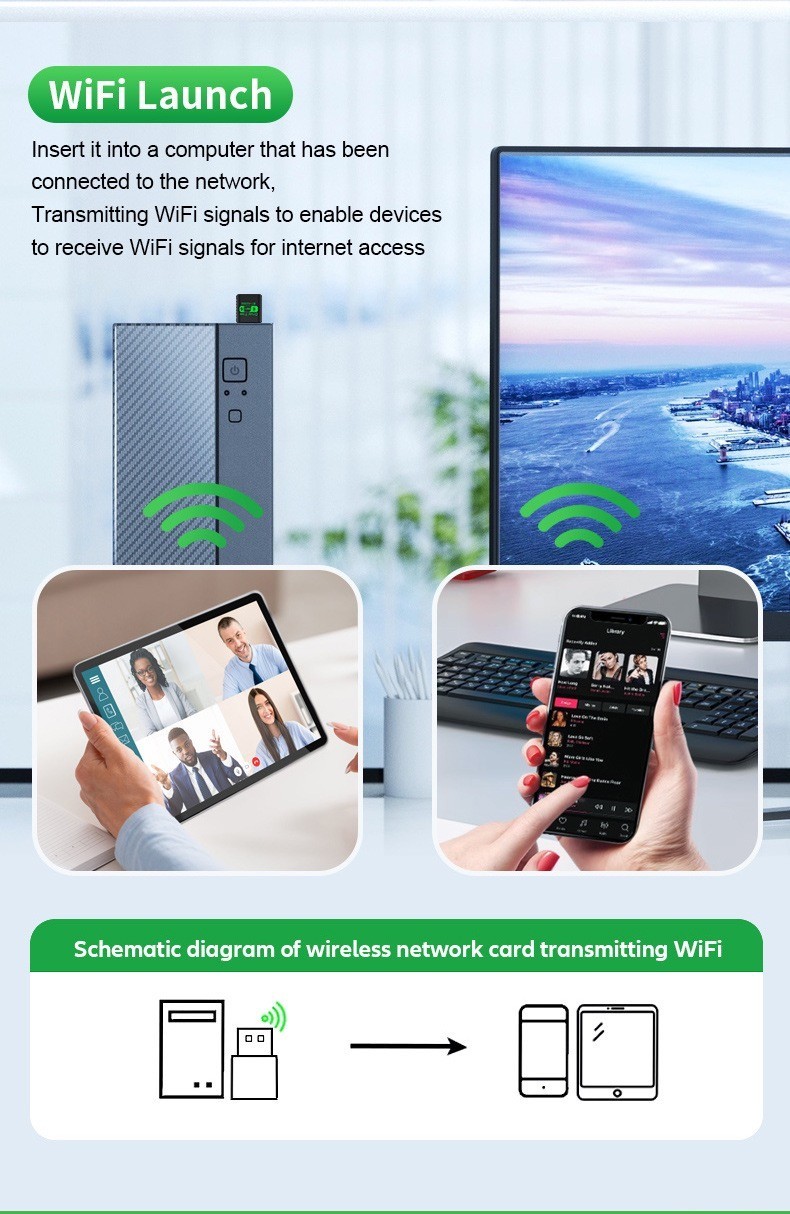 100 x 2in1 AX900 900Mbps Mini USB WiFi6 Wireless + Bluetooth 5.4 Adapter 2.4G 5G