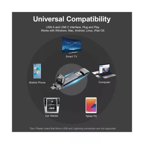 SSK USB Drive External SSD USB Fast 550MB/s 2-in-1 Dual Drive USB Type C+USB