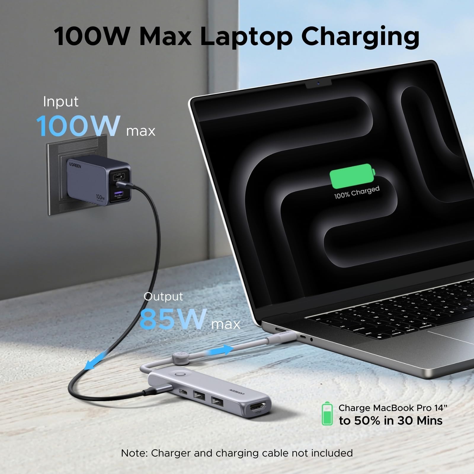 UGREEN USB C Hub 5-in-1 Adapter 100W PD 4K HDMI 10Gbps for MacBook/iPad
