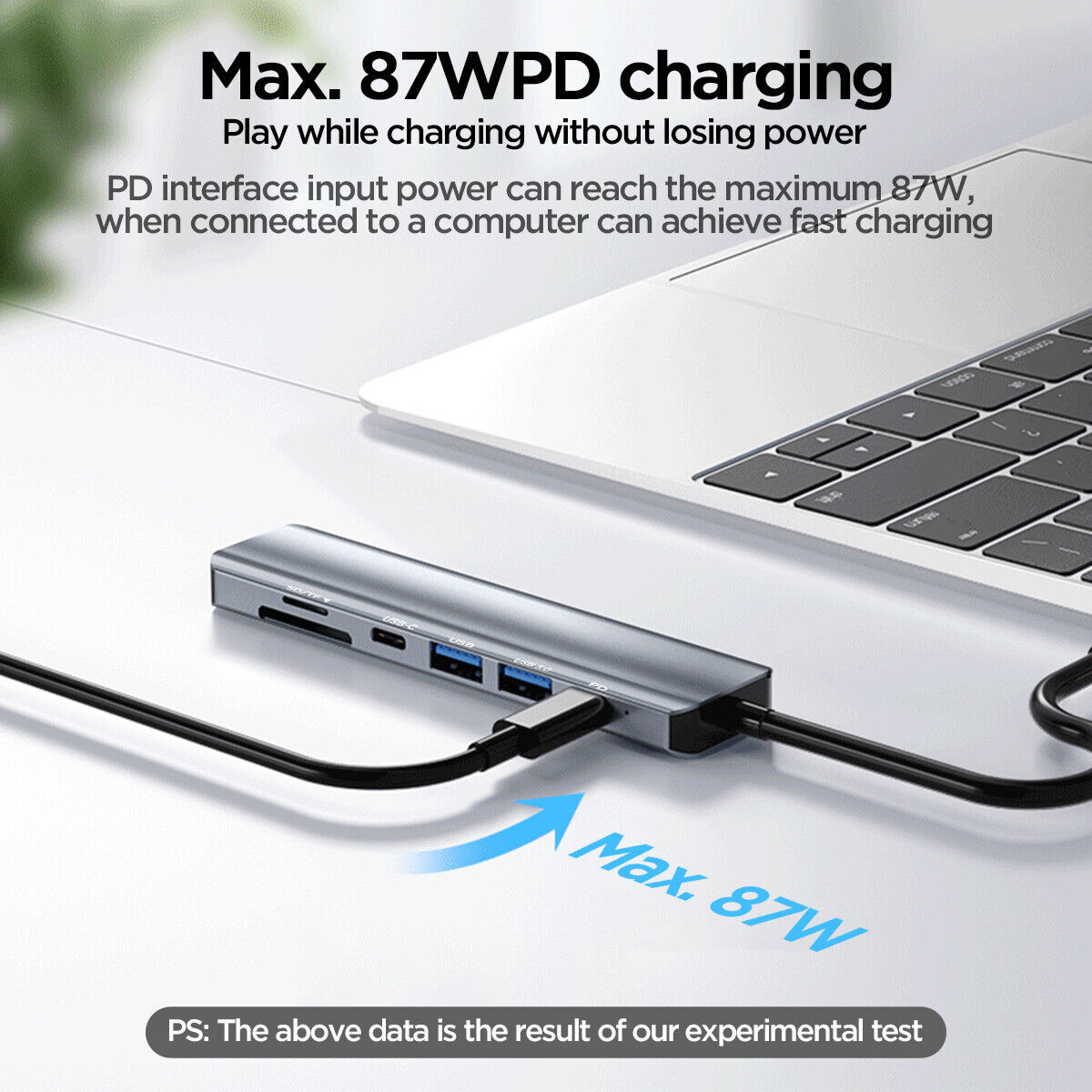 7 in 1 Multiport Adapter USB SD TF Card HDMI Type C For Phone iPad MacBook