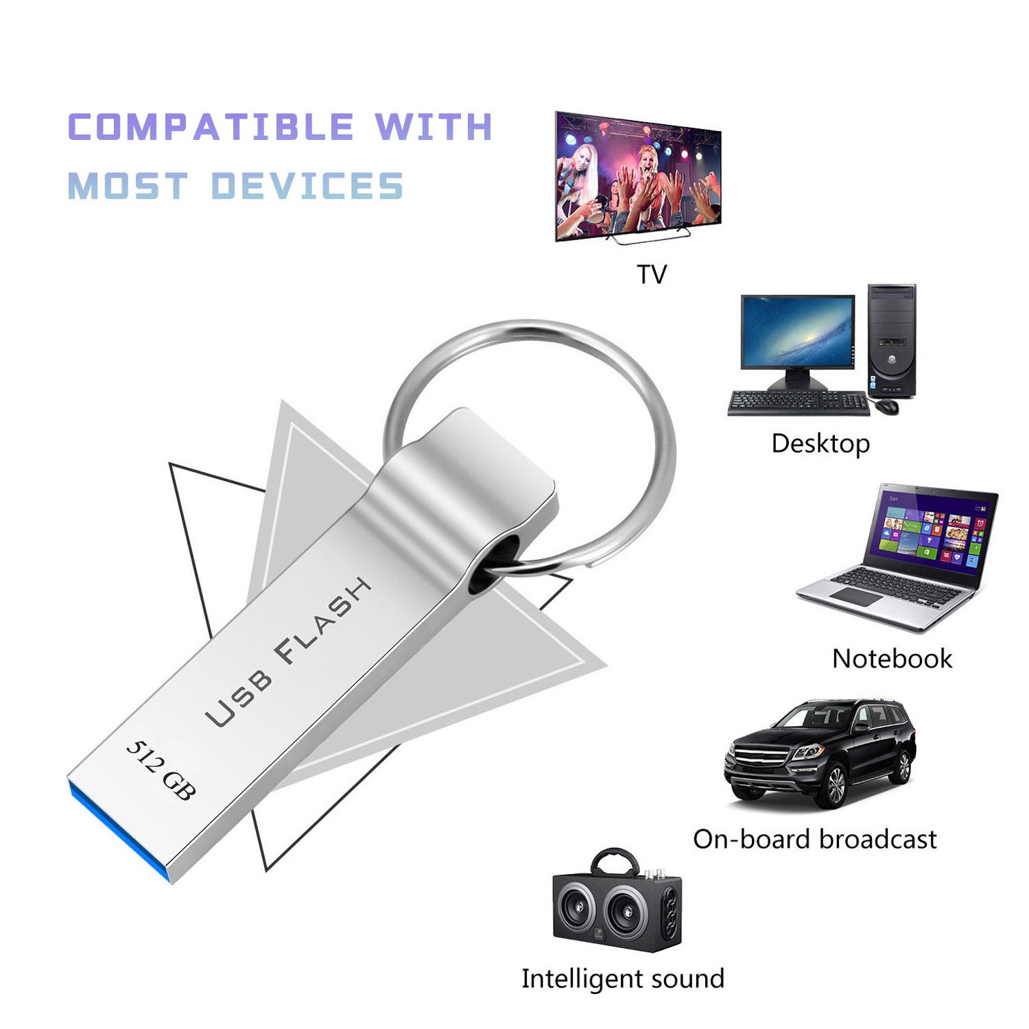 USB Flash Drive 512GB Memory Stick Waterproof Pendrive Thumb Stick
