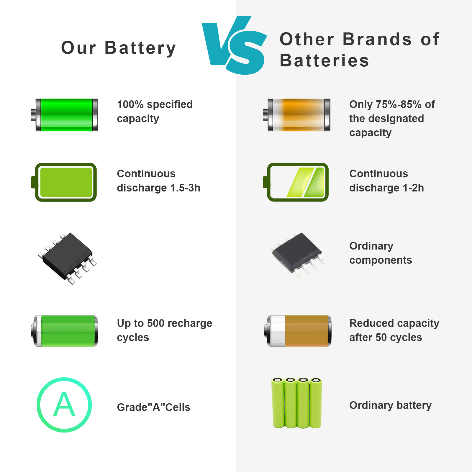 LOT Battery PA3534U-1BRS For Toshiba Satellite PA3727U-1BRS PA3533U-1BRS 5200mAh