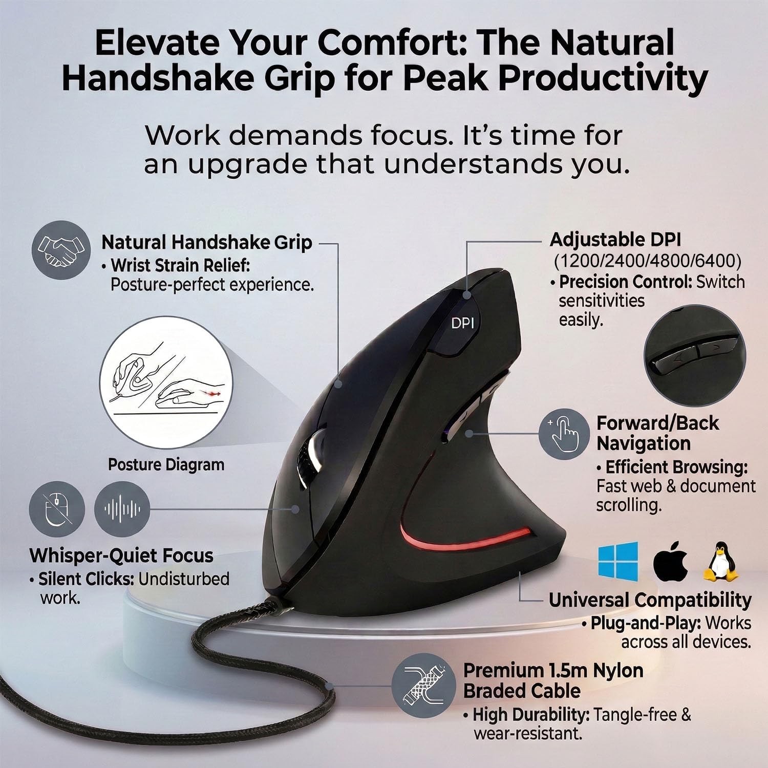 Wired Ergonomic Mouse,Vertical Mouse with Nylon-Braided Cable,6 Buttons,6400 …