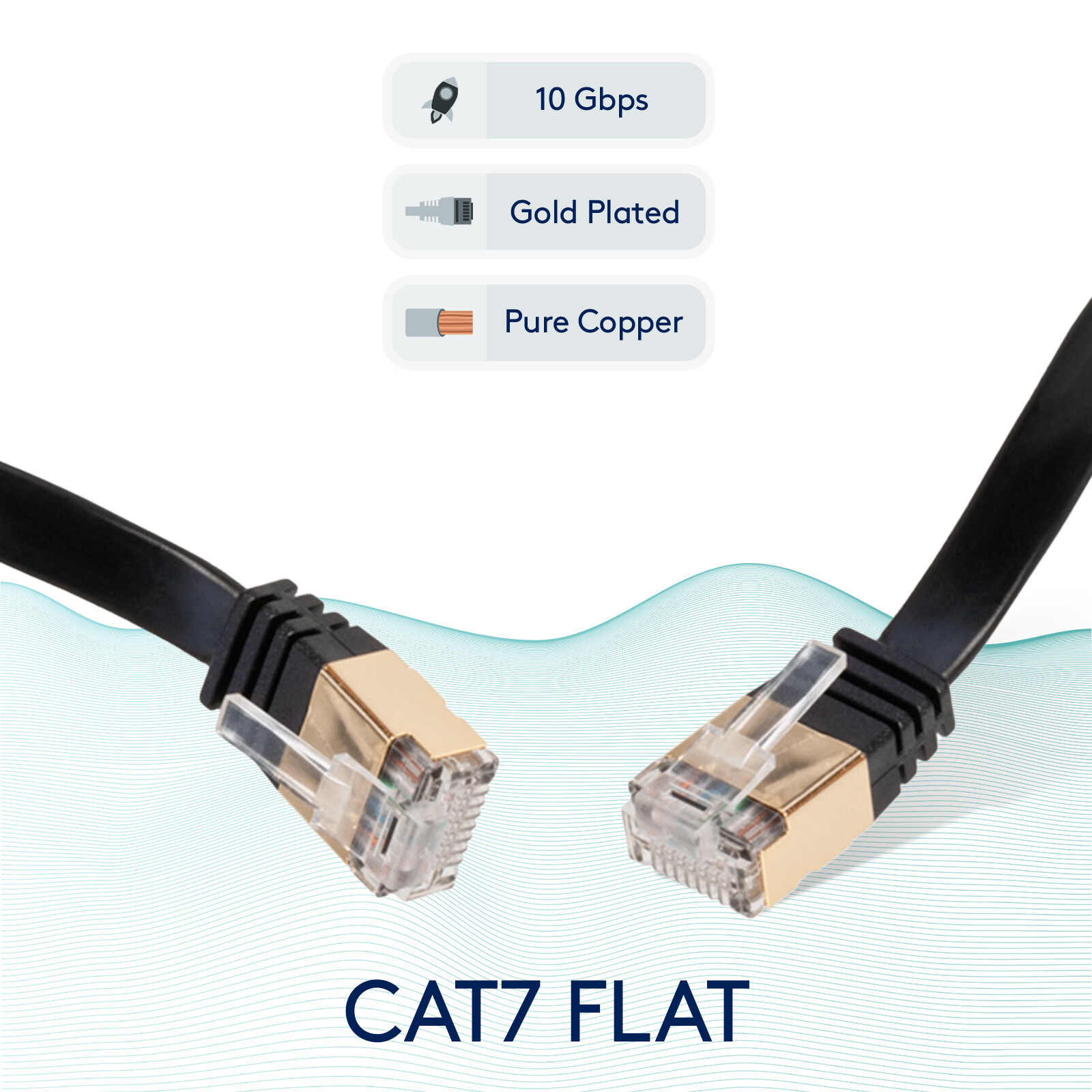 CAT7 Flat Ethernet Cable 10Gbps LAN Network Cord 6 10 20 25 30 50 75 100 Lot
