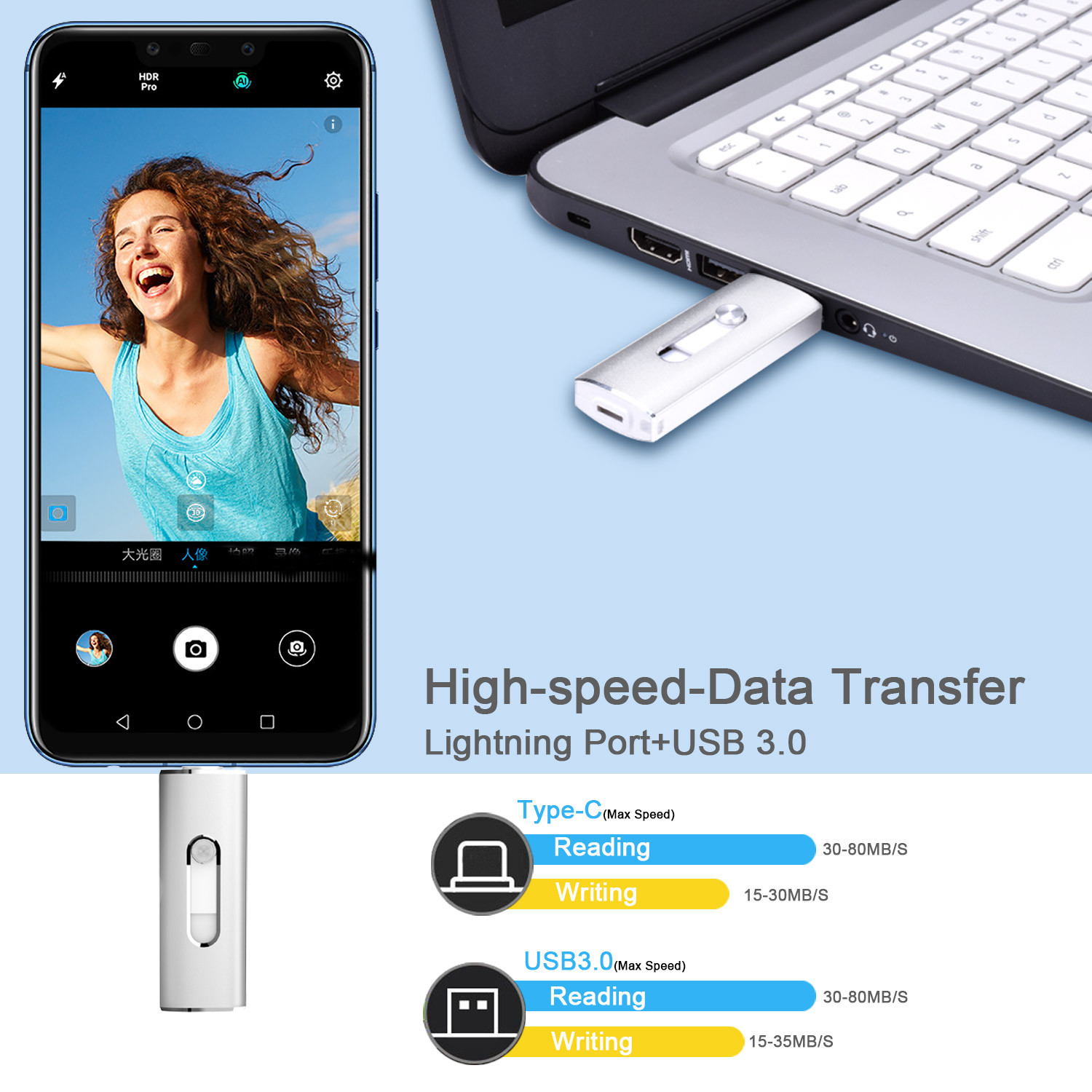 USB 3.0 Type C 32G 64G 128G High Speed Dual OTG USB Flash Drives Memory Sticks