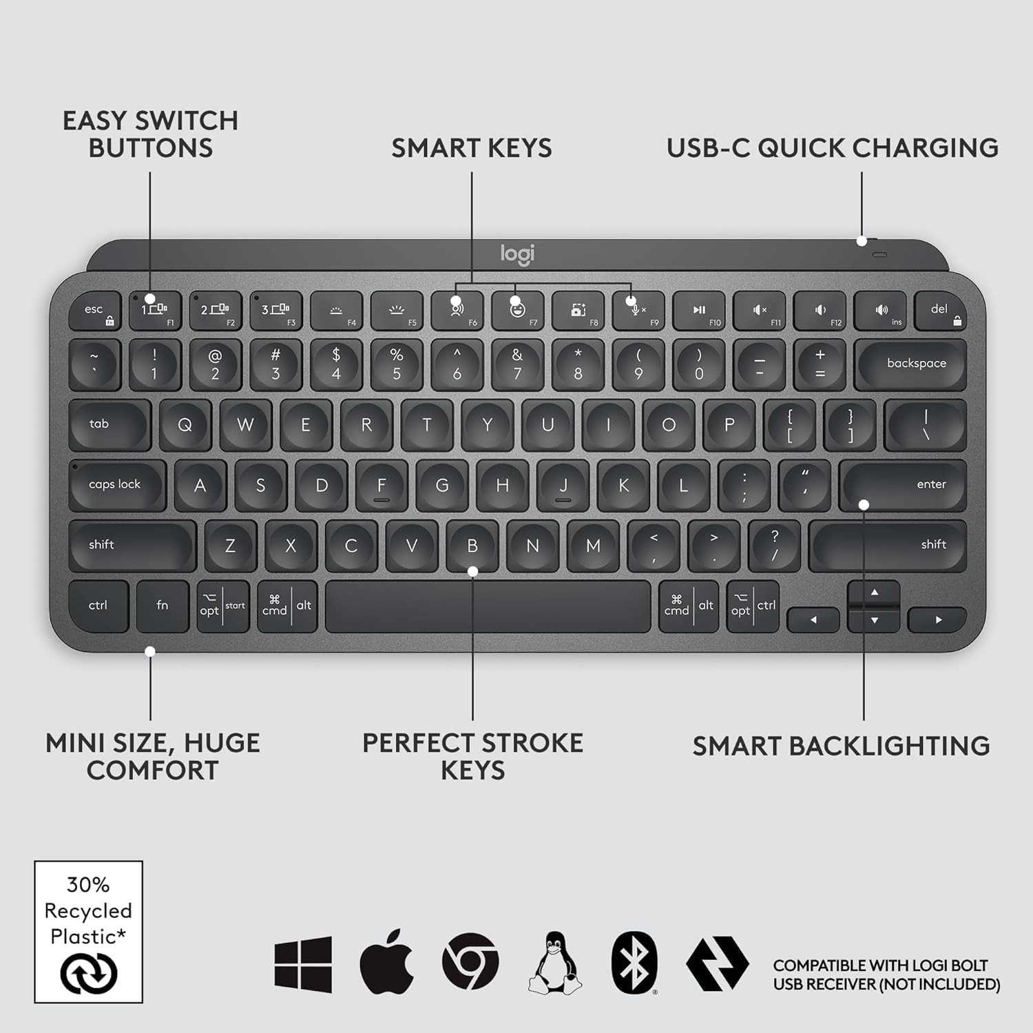 Logitech MX Keys Mini Graphite Backlit Minimalist Wireless Illuminated Keyboard