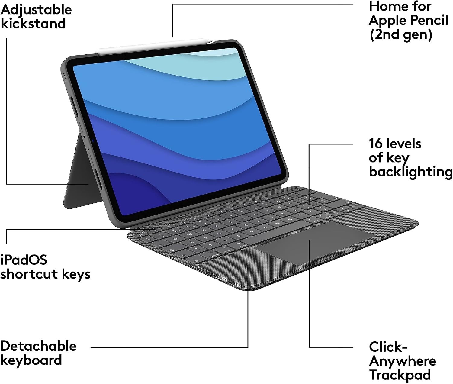 Logitech Combo Touch iPad Pro 11-inch 1st 2nd 3rd 4th Gen Keyboard Case Trackpad