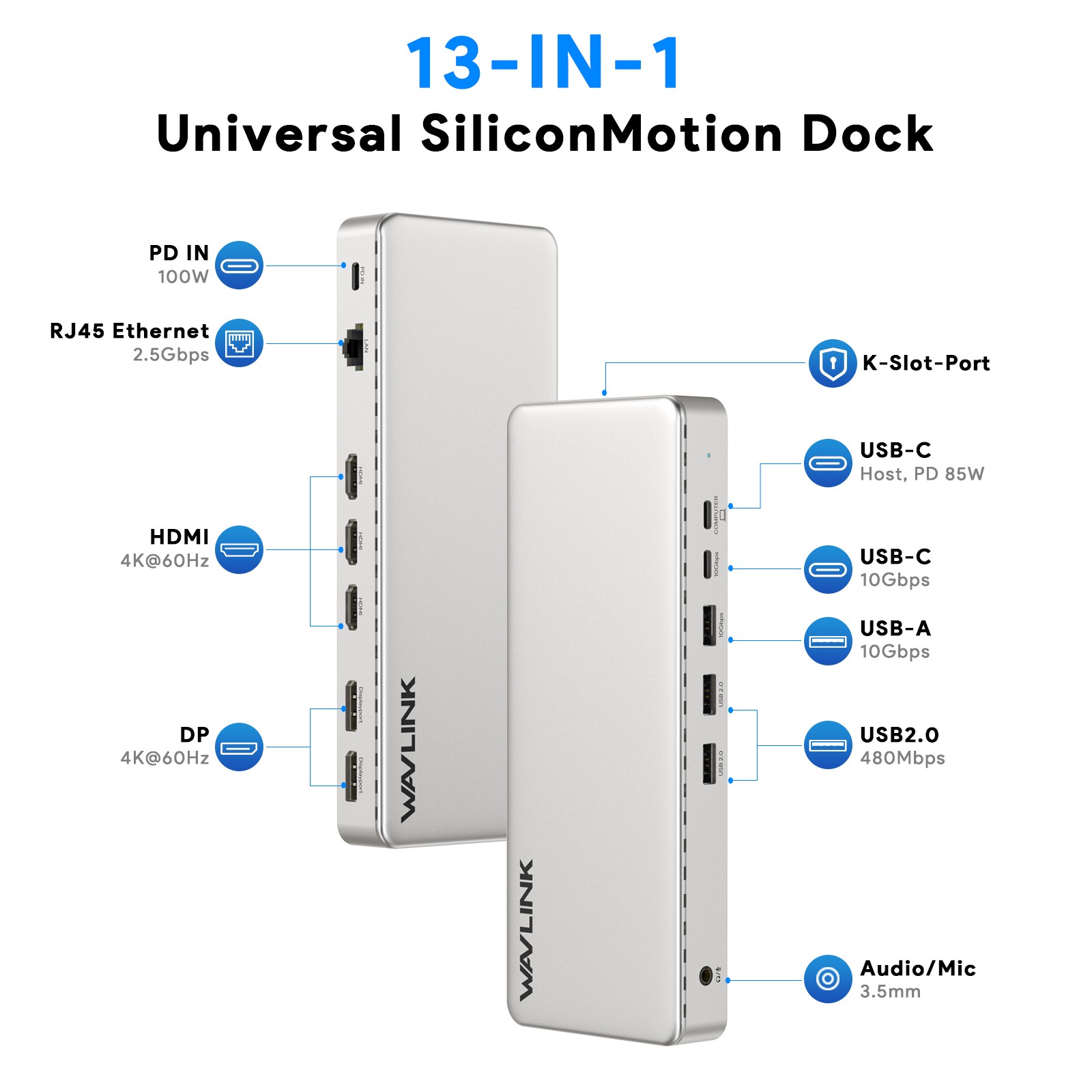 WAVLINK Universal Triple 4K@60Hz Display Dock 3x HDMI 2x DP up to 95W Charging