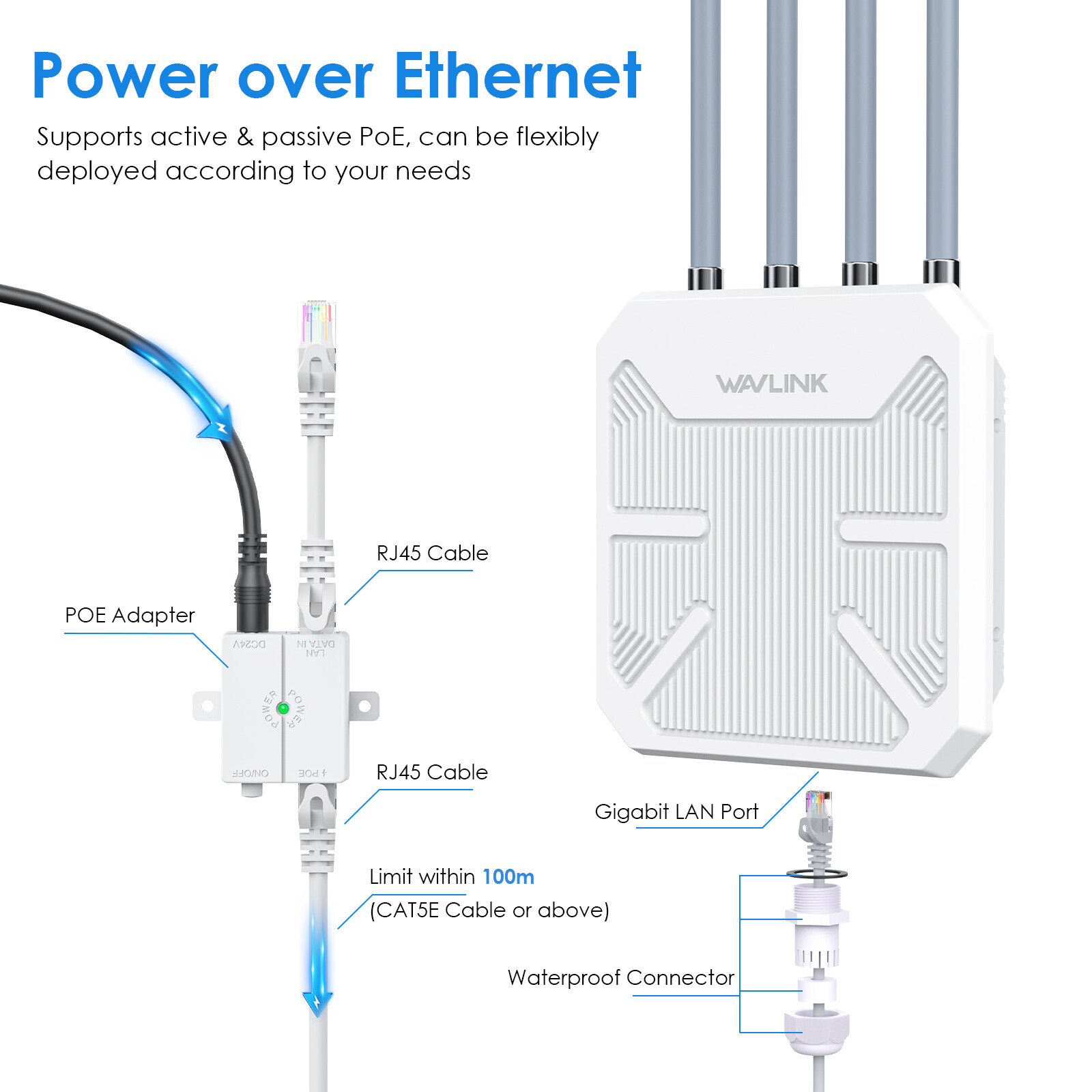 AX1800 Wireless Extender Outdoor WiFi6 Router Repeater High Speed Indoor/Outdoor