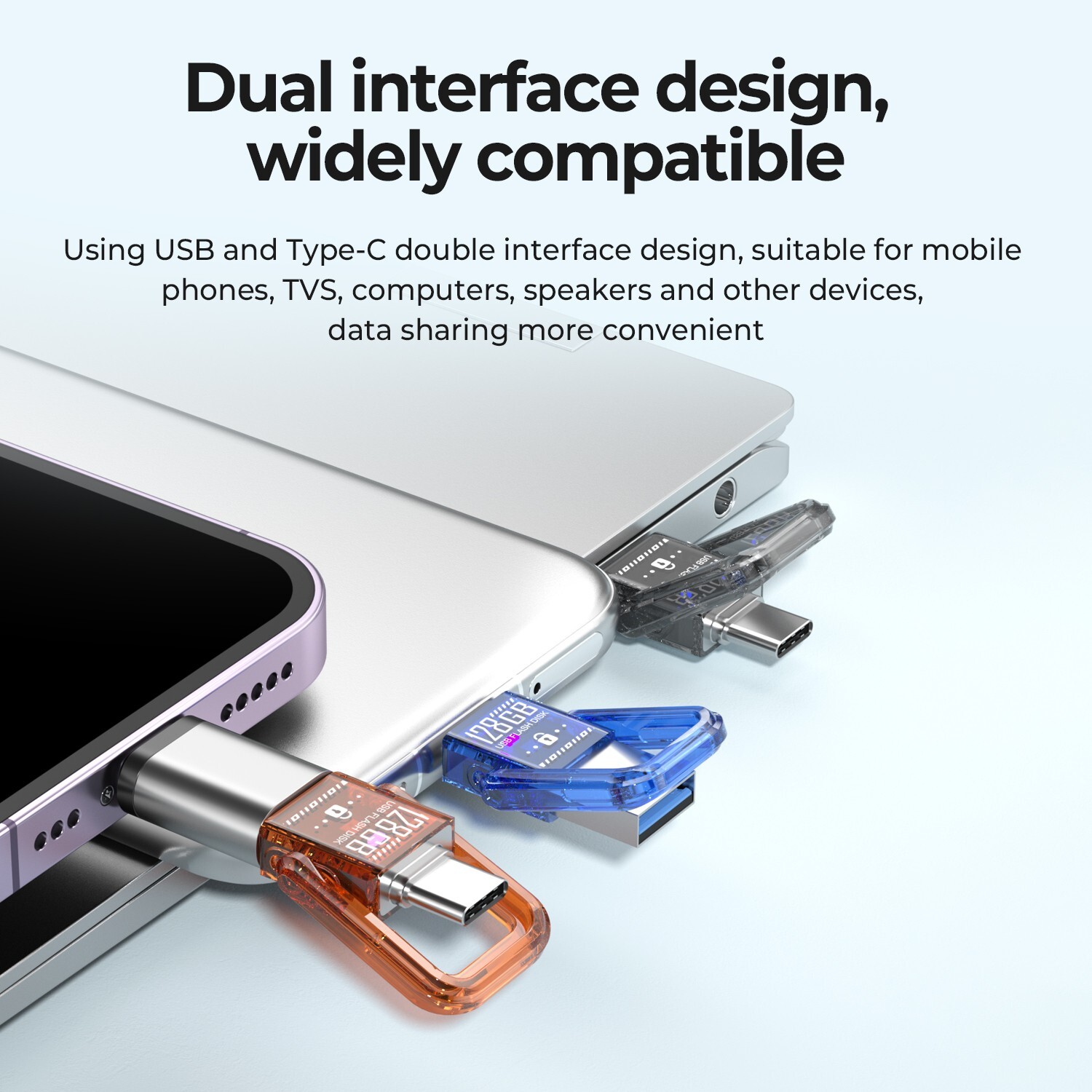 Newmine Viefong Encrypted USB C Flash Drive 128 GB for cellphone and PC