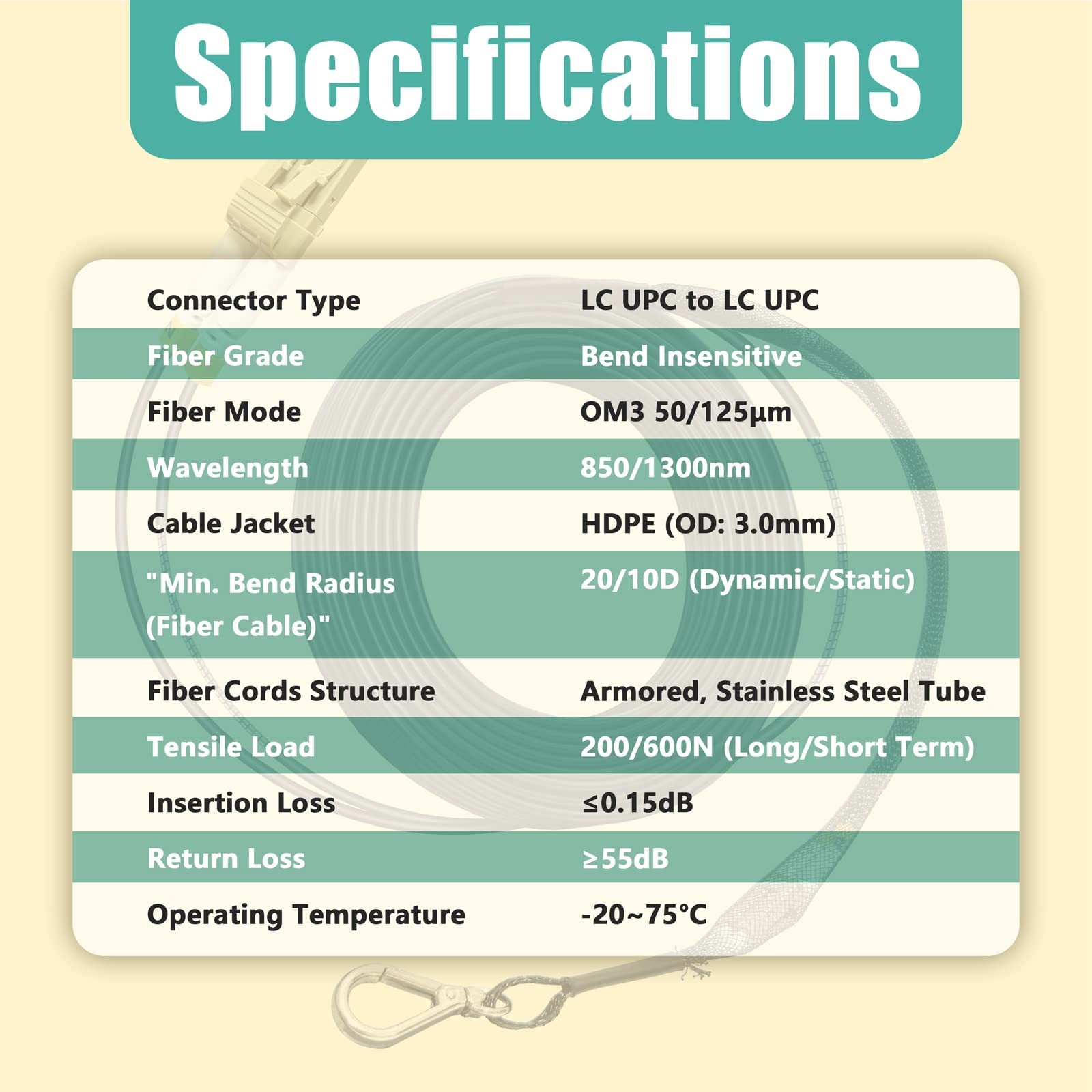Bangun 50 Meters Om3 Fiber Lc Lc Outdoor Armored Fiber Optic Cable 10Gb/Gigabit