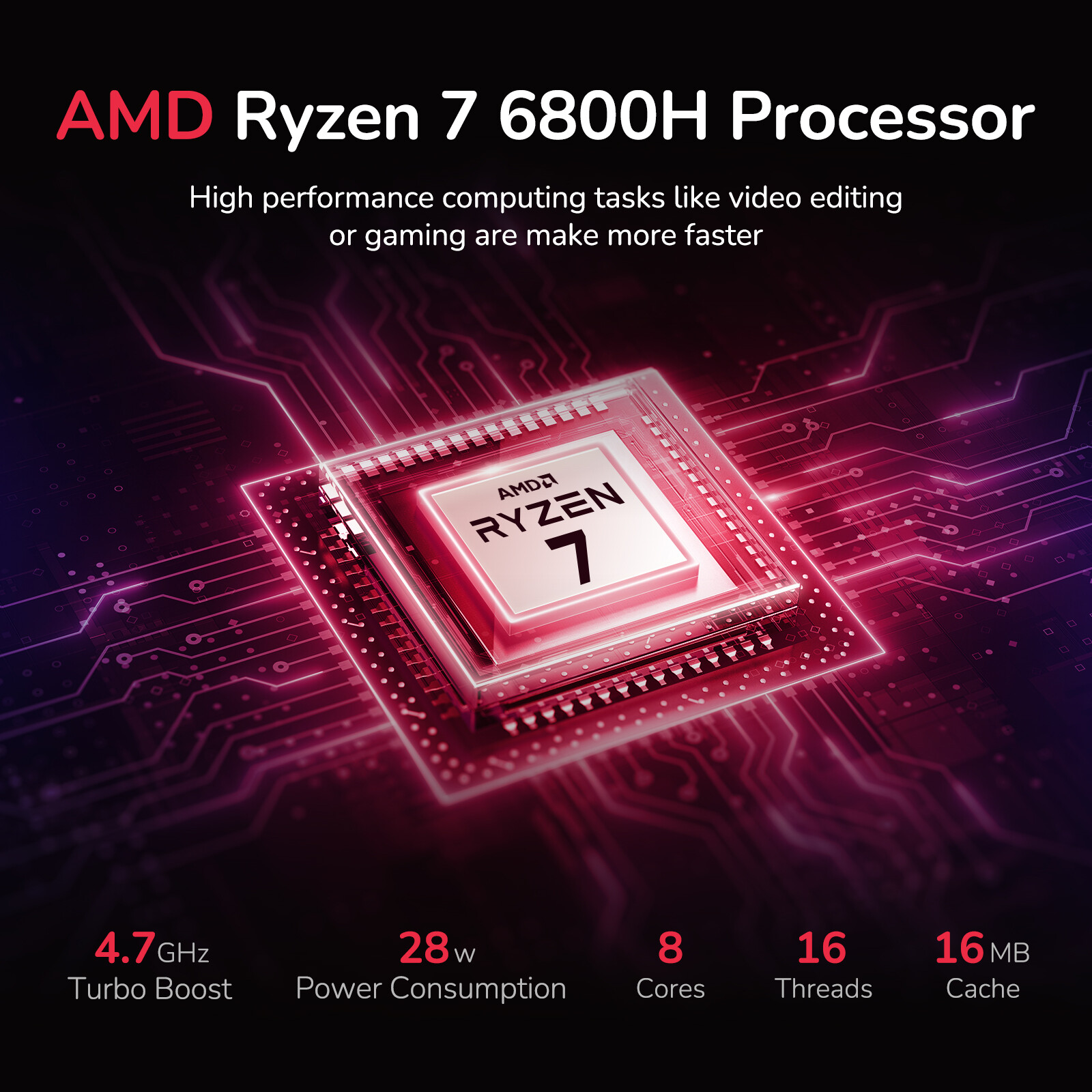 NIMO 15.6″ FHD Light Gaming Laptop 8 Cores AMD Ryzen 7 6800H 32GB DDR5 RAM 512GB