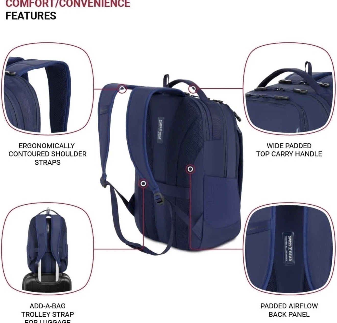 SwissGear Shield Laptop Backpack Navy 18.5″ Inch New