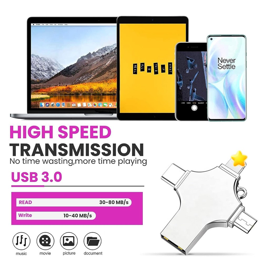 2TB 4-in-1 USB 3.0 Flash Drive Compatible with iPhone iPad Android USB-C