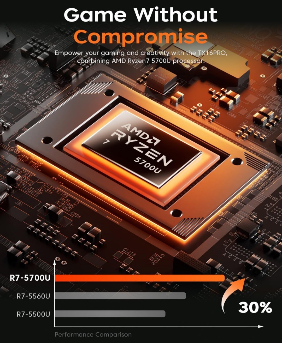 KAIGERR TX16PRO