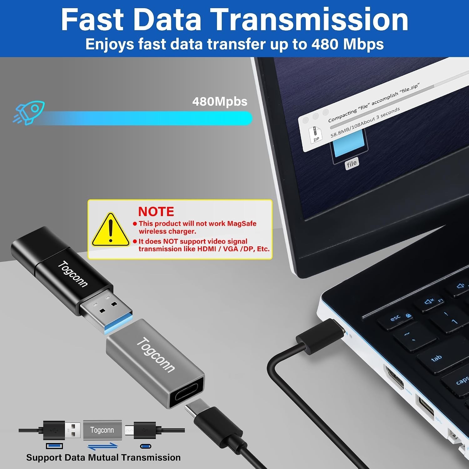 USB to USB C Adapter 2-Pack – Fast Data Sync & Charging Solution