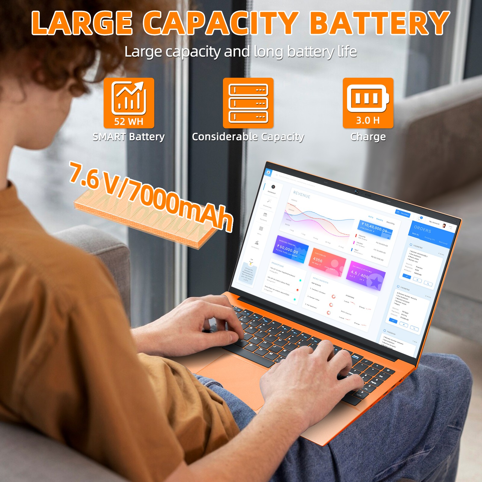 SGIN 15.6 Inch Laptops 128GB 1152GB 2048GB ROM Celeron N5095A Quad Core Window11