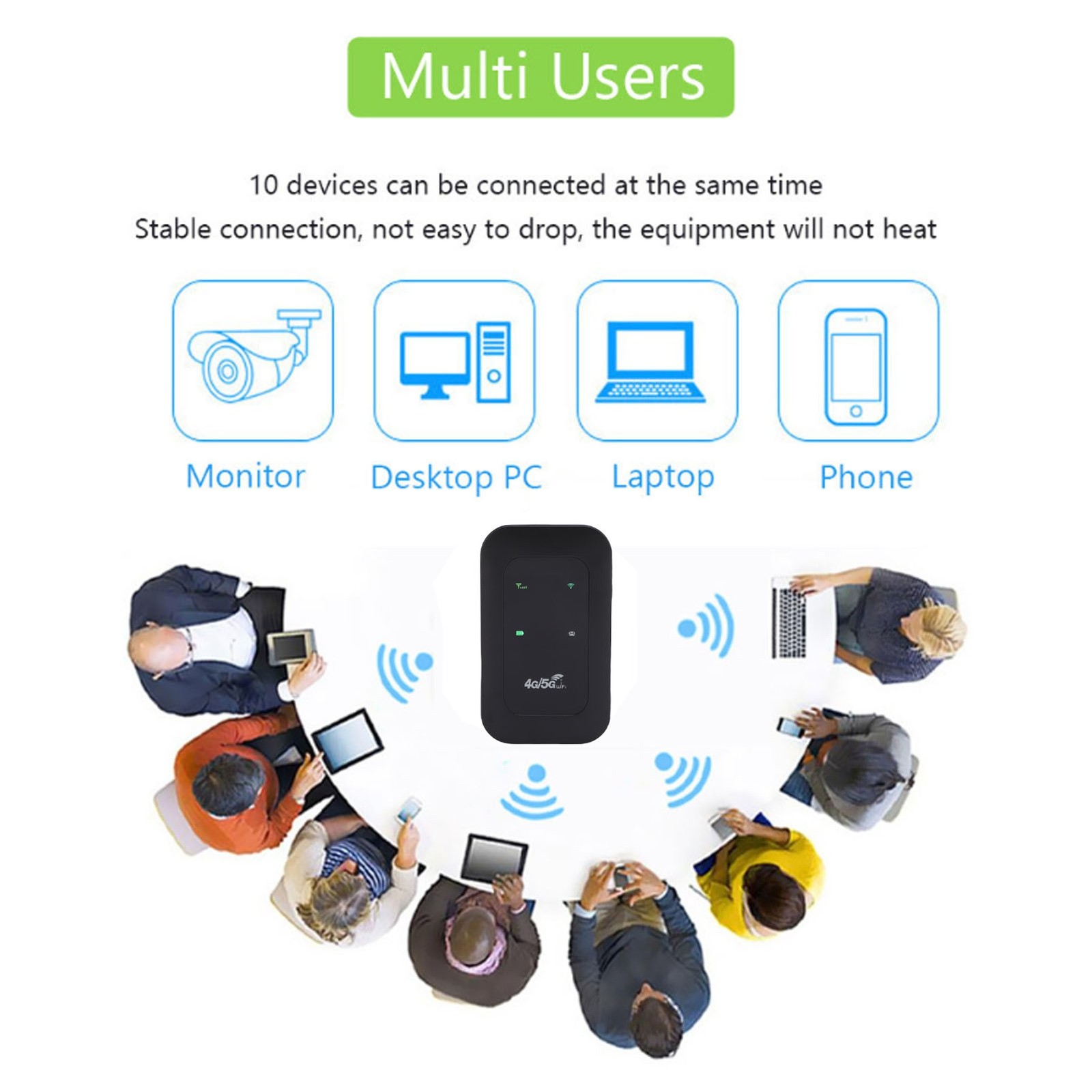 10 Device 4G LTE Mobile Router 300Mbps High Speed SIM Card Slot Portable Wi IKUV
