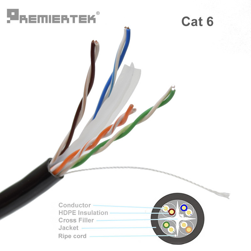 CAT6 1000FT UTP Cable 23AWG CMR 550MHz Network Ethernet Bulk Wire LAN NEW