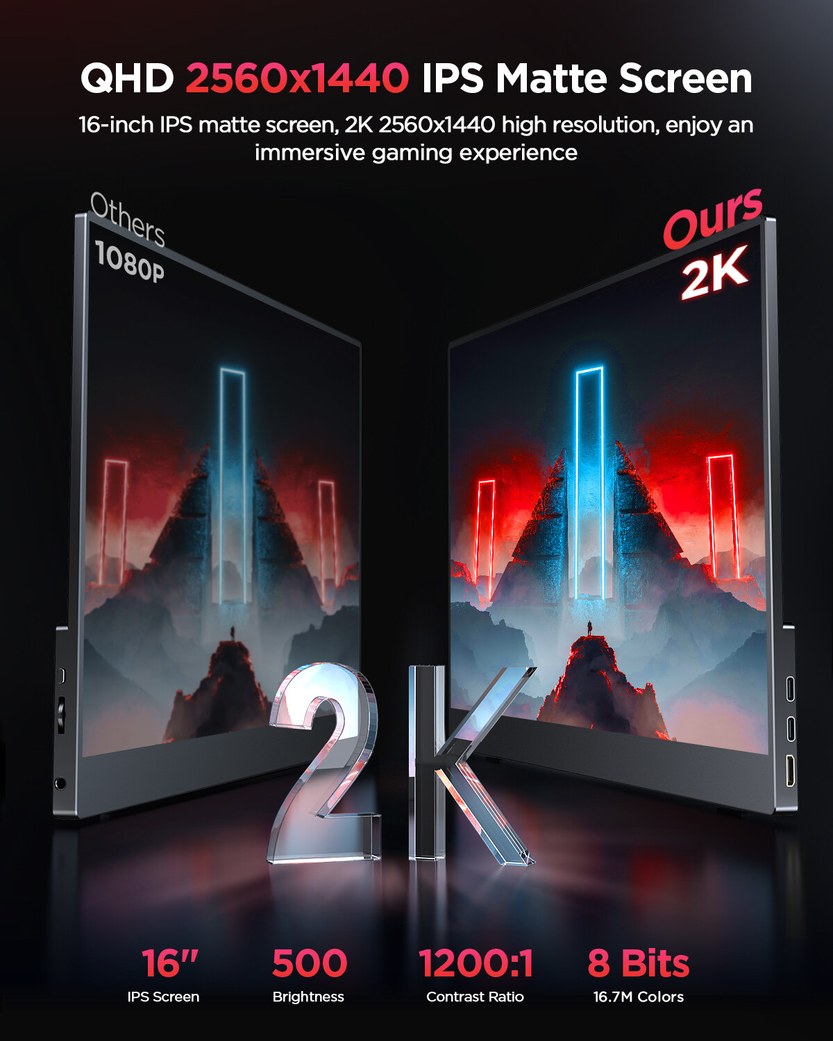 EVICIV 144Hz 2K Portable Monitor 16″ 2560*1600 QHD Anti Glare Screen For Switch