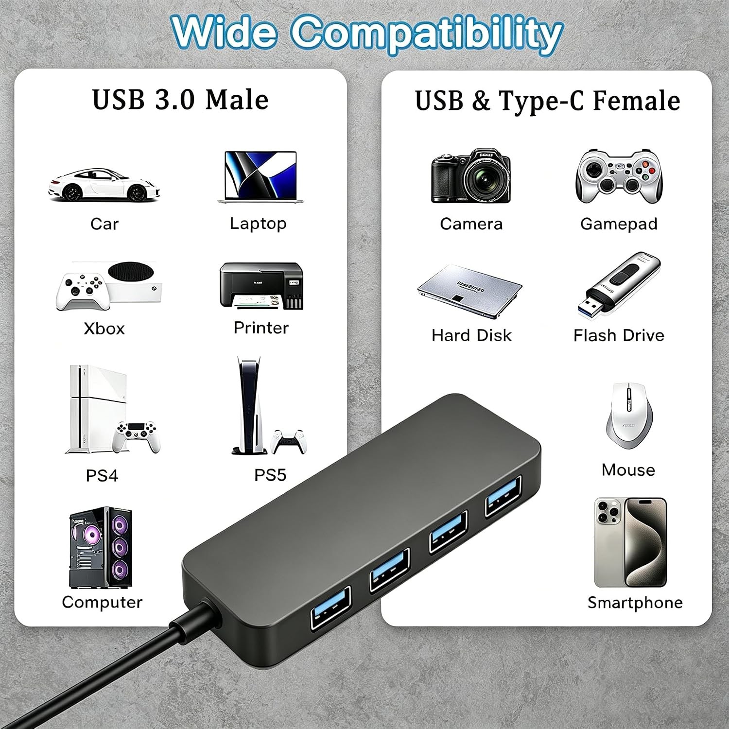 2-Pack USB 3.0 4-Port USB Hub USB Splitter USB Expander for Laptop, Flash Drive