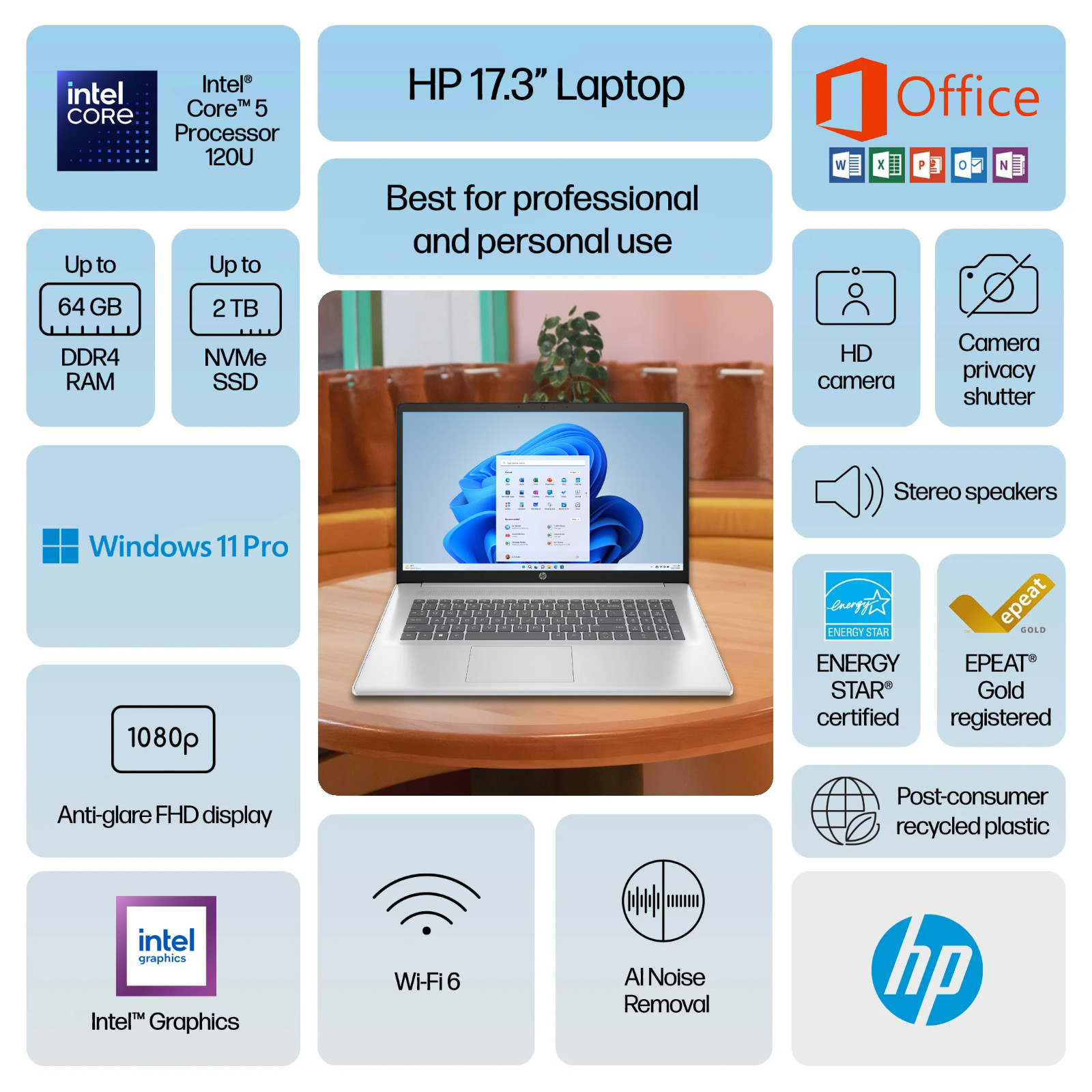 2026 HP Laptop Computer 17.3″ Intel Core 5 Office 2024 Upto 64GB RAM 2TB SSD Pro