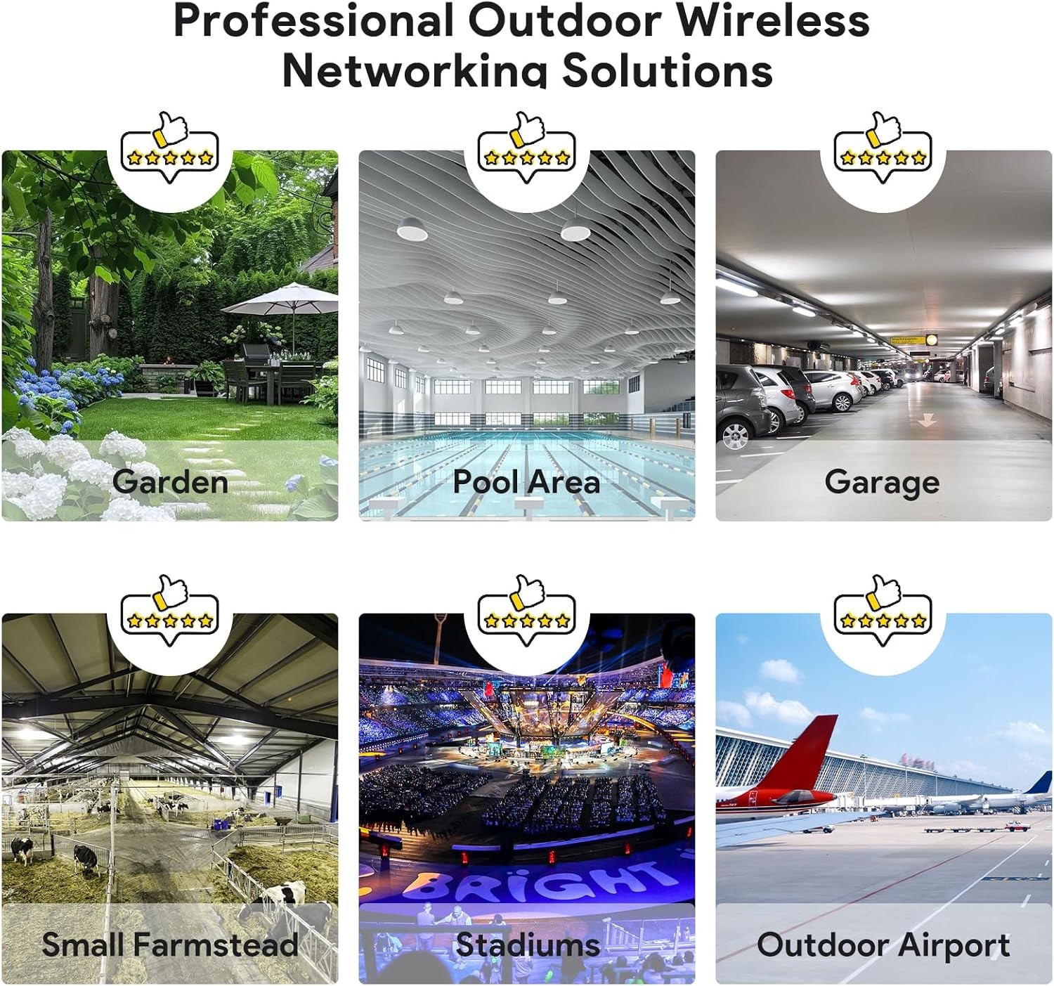 AC1200 WiFi Repeater Outdoor Long Range AC600 Wireless Access Point Extender