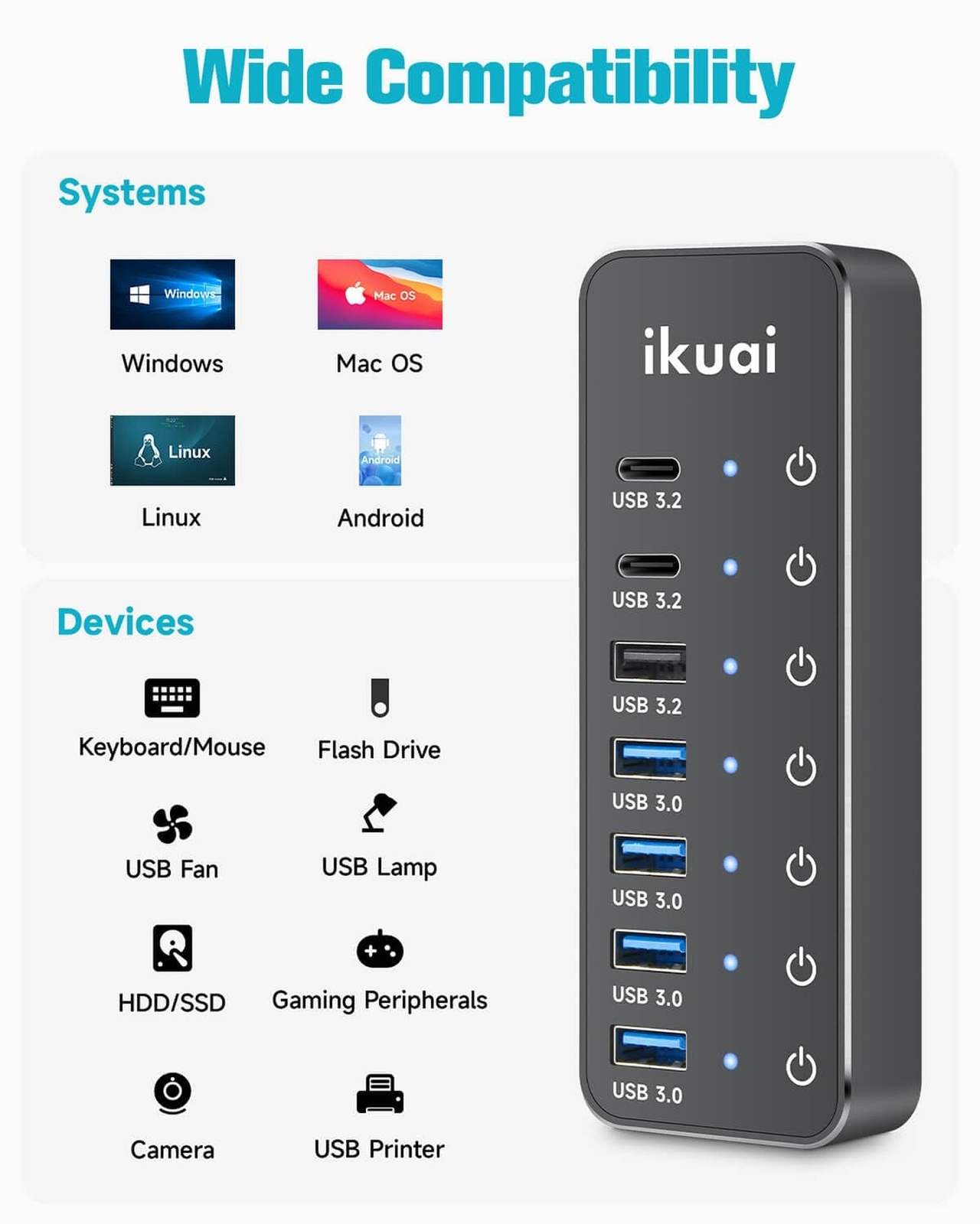 Powered USB Hub, ikuai 7-Port USB 3.2 / USB C Hub, with 3 10Gbps Data Ports (…
