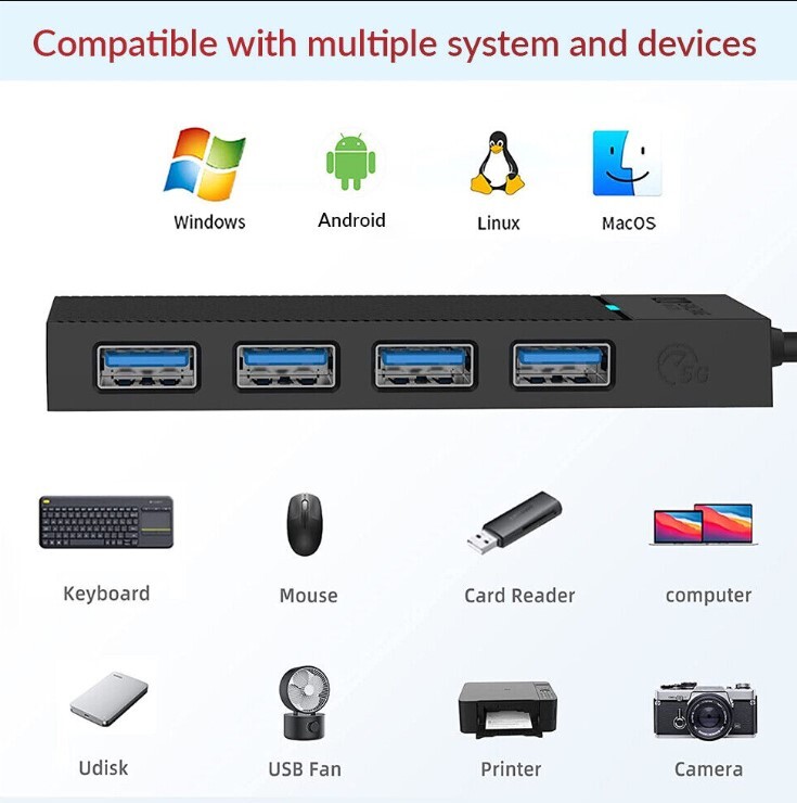 4 IN 1 USB-C Hub Splitter USB 3.0 Hub Multi Adapter 5Gbps Desktop PC Laptop Mac